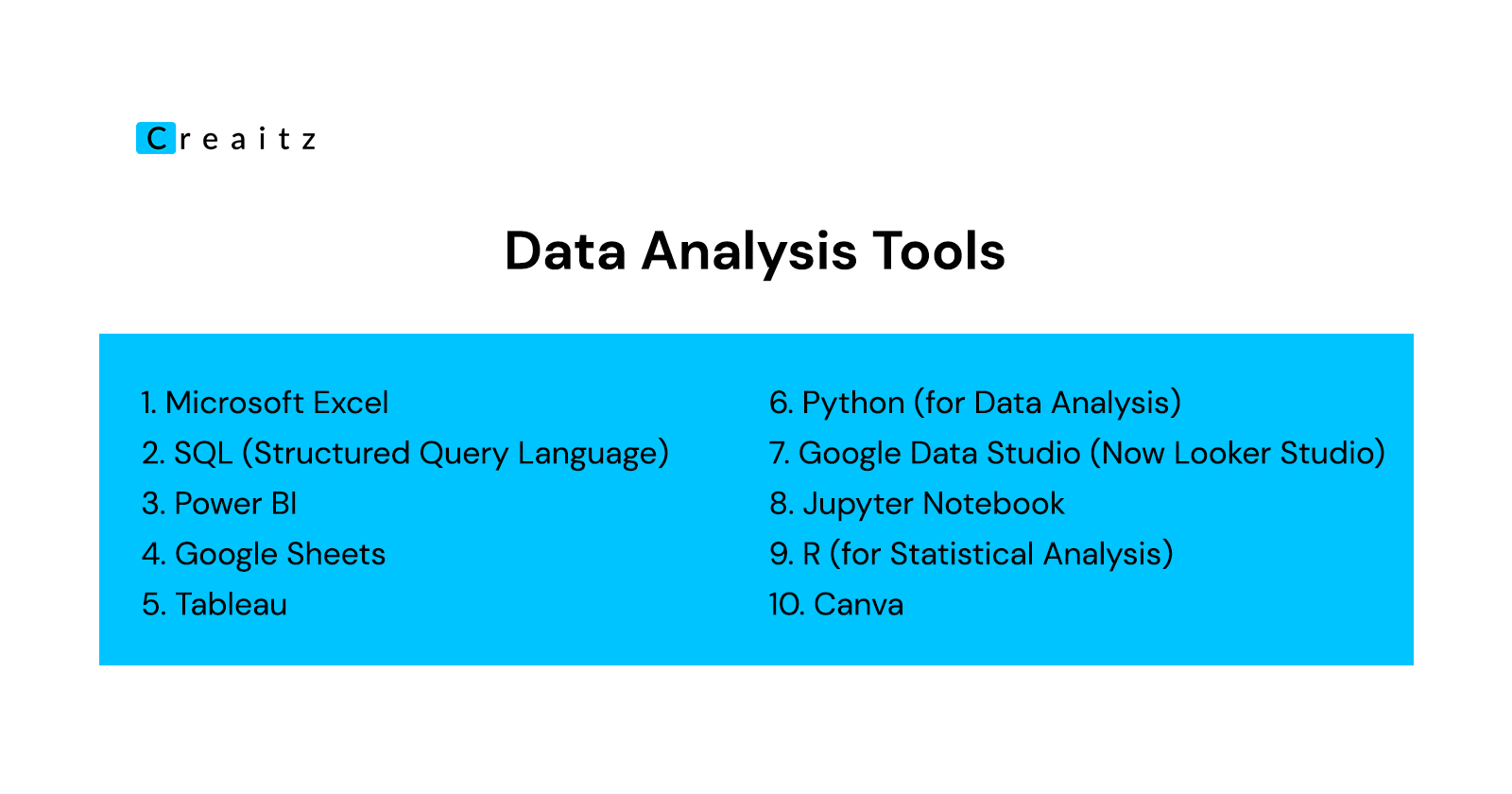 Illustration image listing data analysis tools, further explaining how to become a data analyst