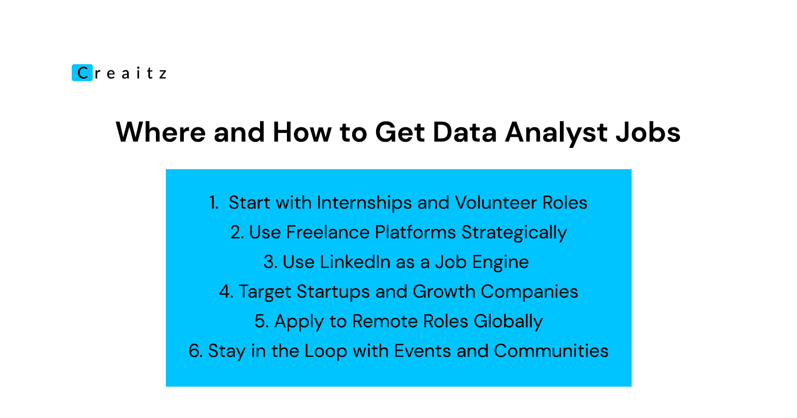 Illustration showing where and how to get data analyst jobs, further explaining how to become a data analyst