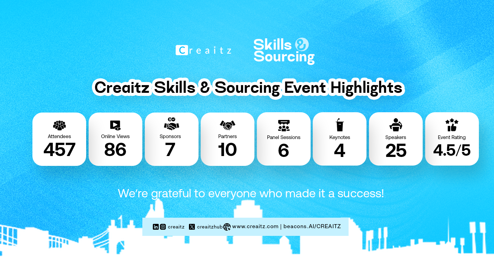An image detailing the highlights of the S.a.S event