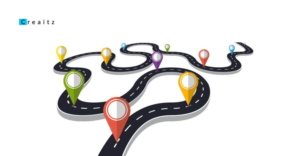 6 easy steps in the digital marketing roadmap 2026 showing how to make 1000 dollars using your phone.