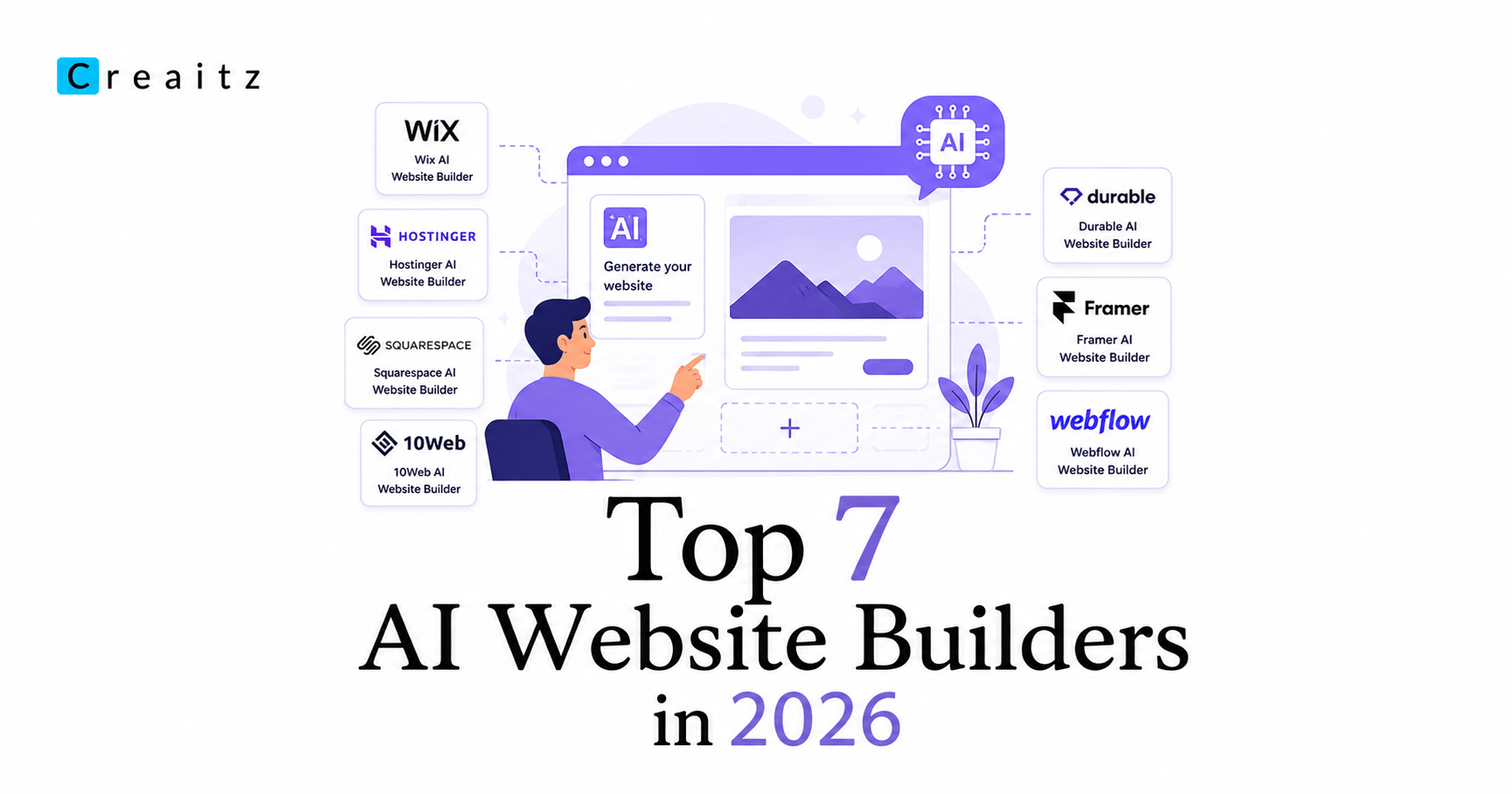 Top 7 AI website builders