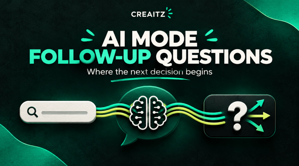 AI Mode follow-up questions