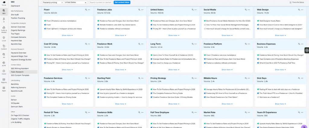 Semrush Topic Research TOOL