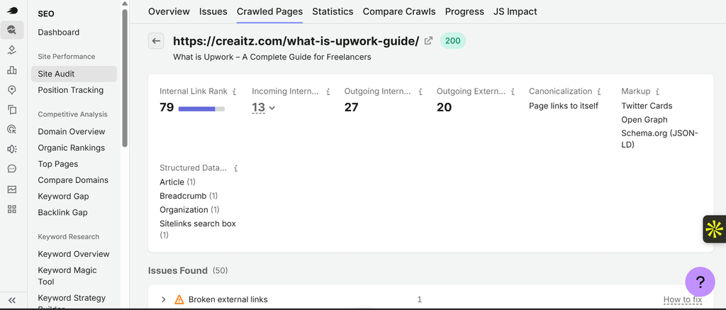 Site audit for creaitz website page