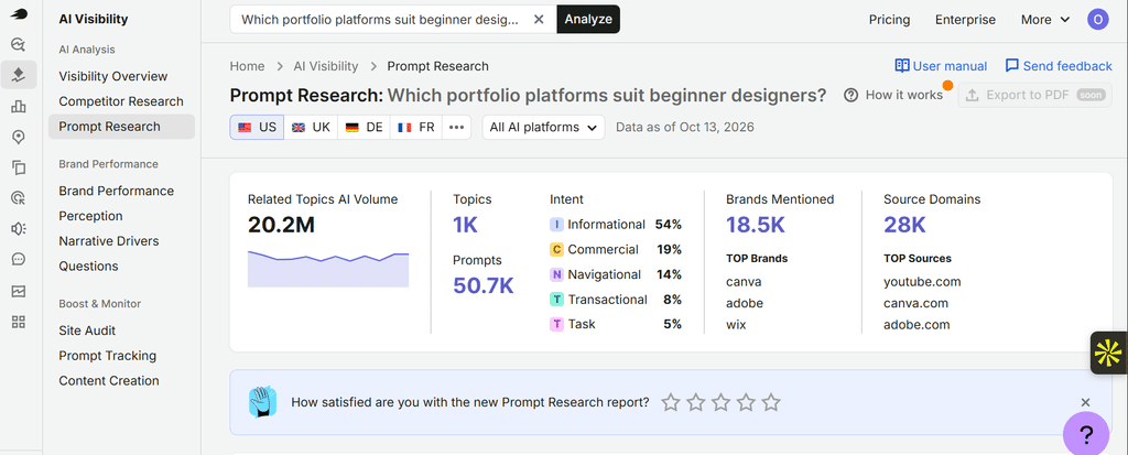 Prompt research with Semrush AI Visibilty toolkit