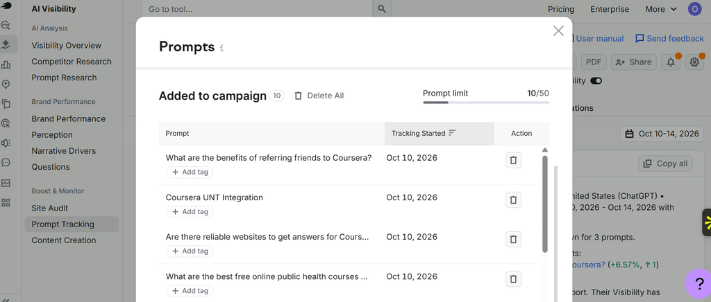 Prompt tracking with Semrush