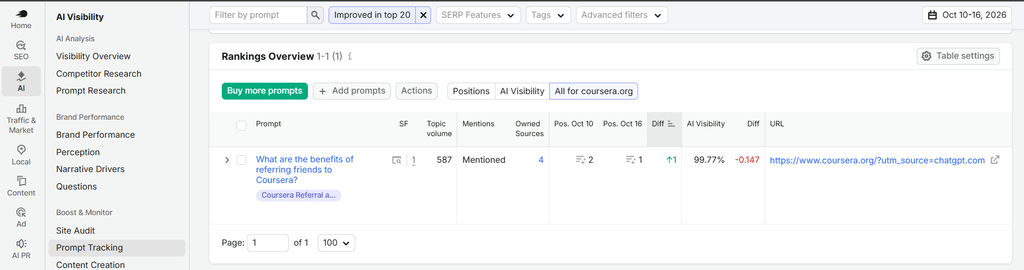 Coursera prompt tracking