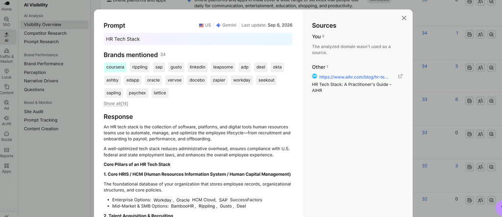 Coursera prompt response review