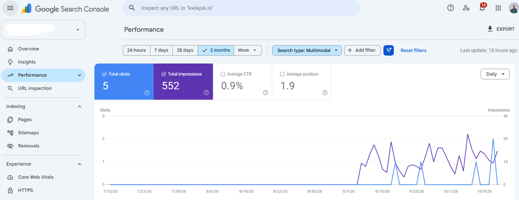 visual search in Google Search Console